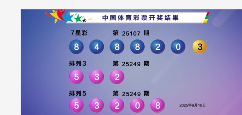 双色球2025107期开奖回顾 开奖结果查询