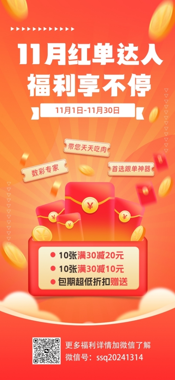 双色球25128期彩妹排雷预测 红蓝波胆码